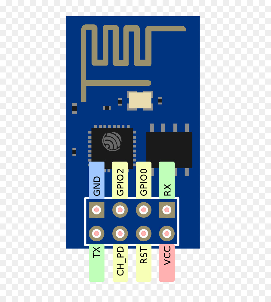 Digitalanalogue Inputoutput Arduino Projects Ardui Vrogue Co