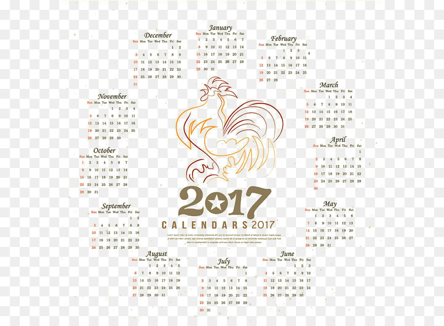 Cina Zodiak，Ayam PNG