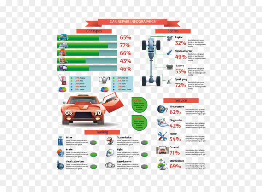 Infografis Perbaikan Mobil，Memperbaiki PNG