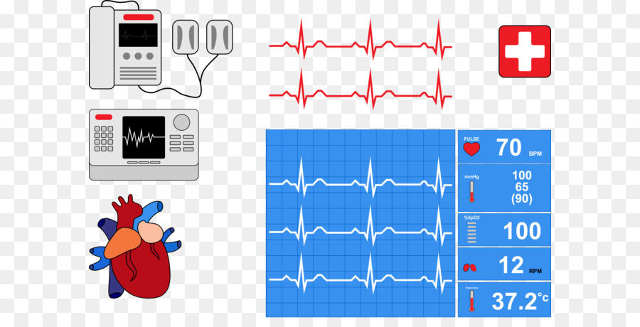 Pemantau Jantung，Ekg PNG