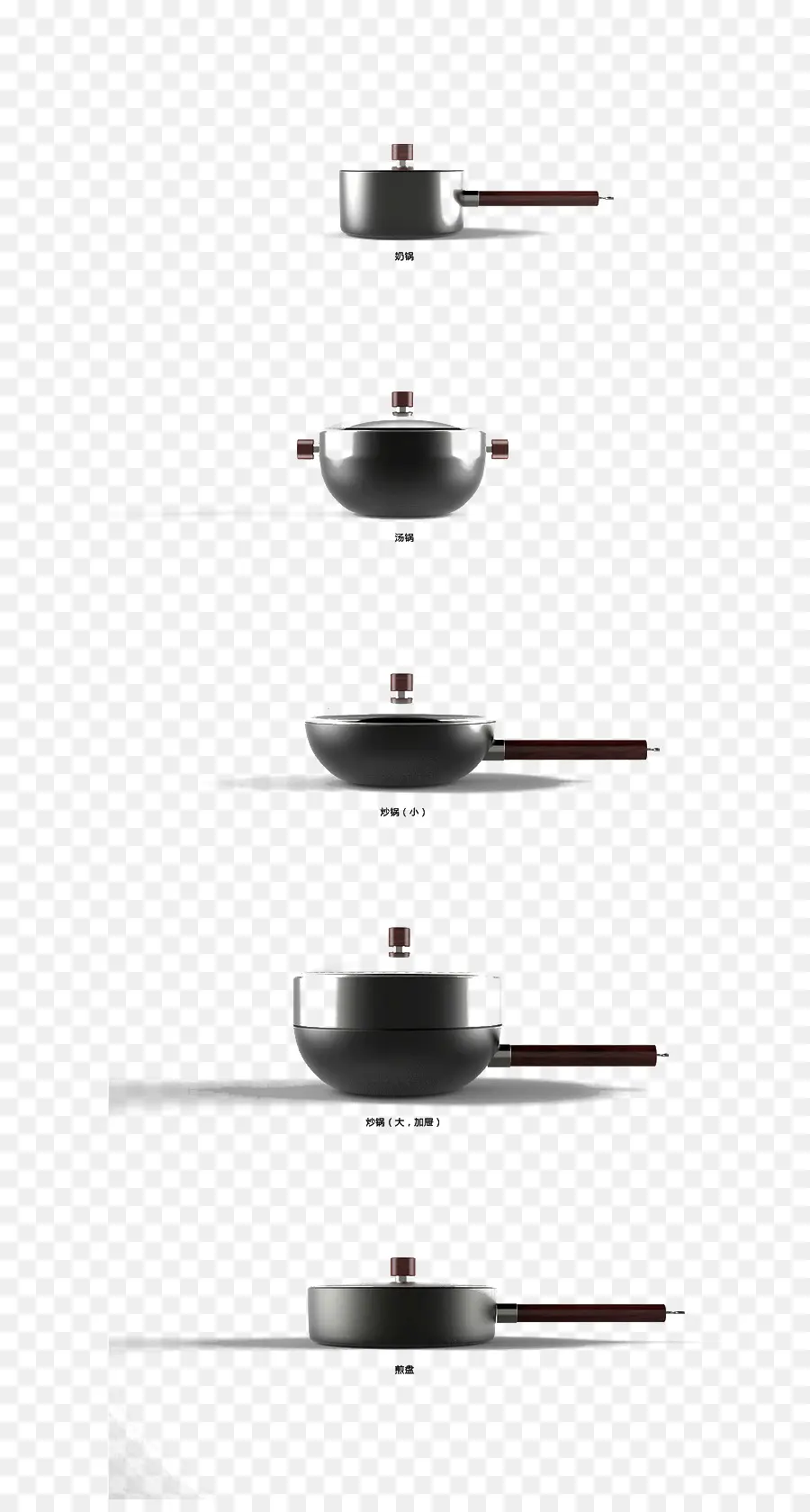 Dapur，Peralatan Masak PNG