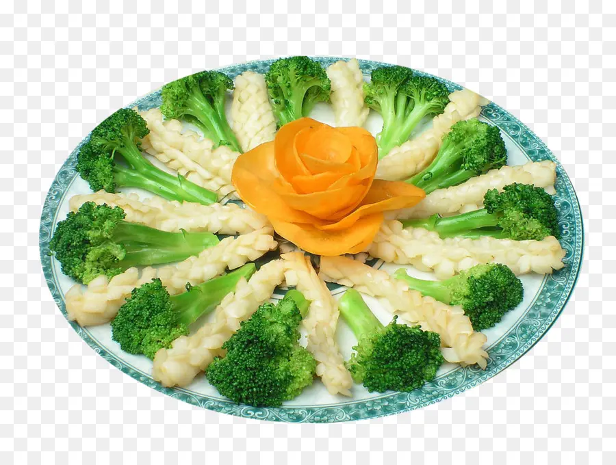 Brokoli，Cina Brokoli PNG