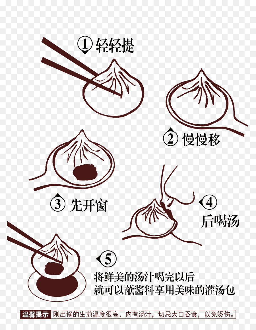 Baozi，Xiaolongbao PNG