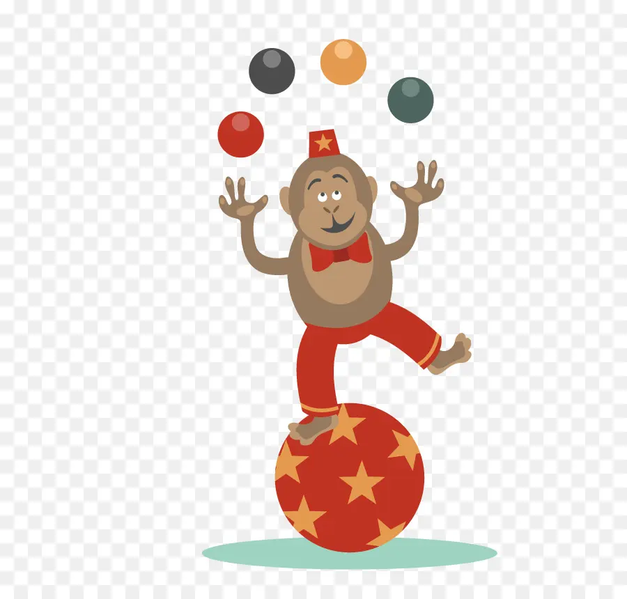 Monyet Juggling，Sirkus PNG