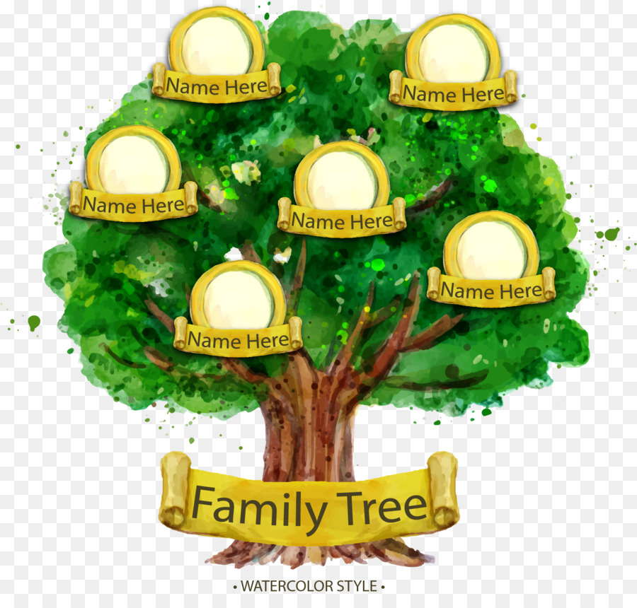 Contoh pohon silsilah keluarga