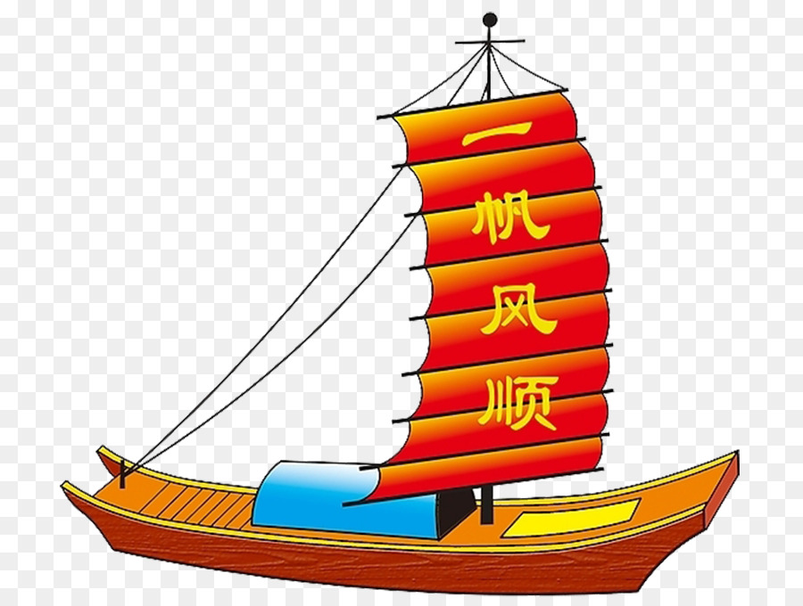 Kapal Layar，Kapal PNG