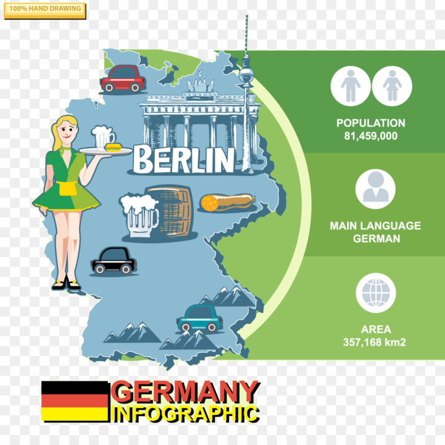 Infografis Jerman，Berlin PNG