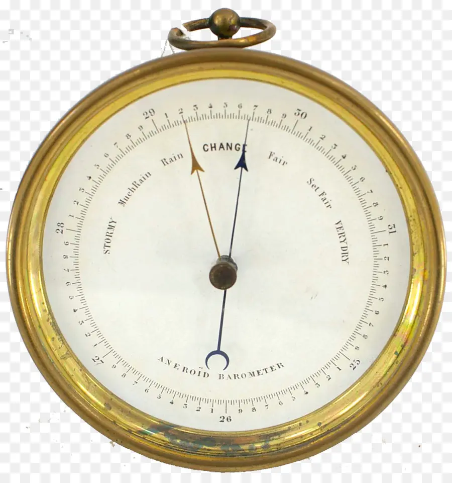 Barometer，Cuaca PNG