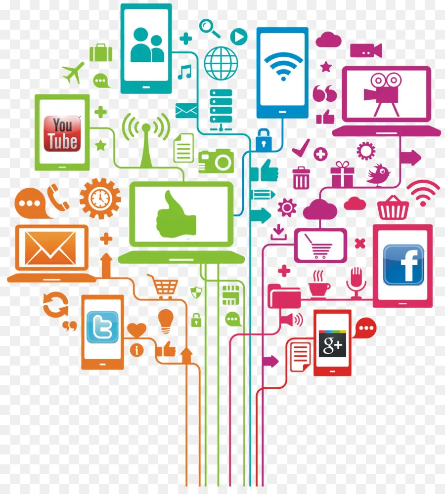 Media Sosial，Pemasaran Digital PNG
