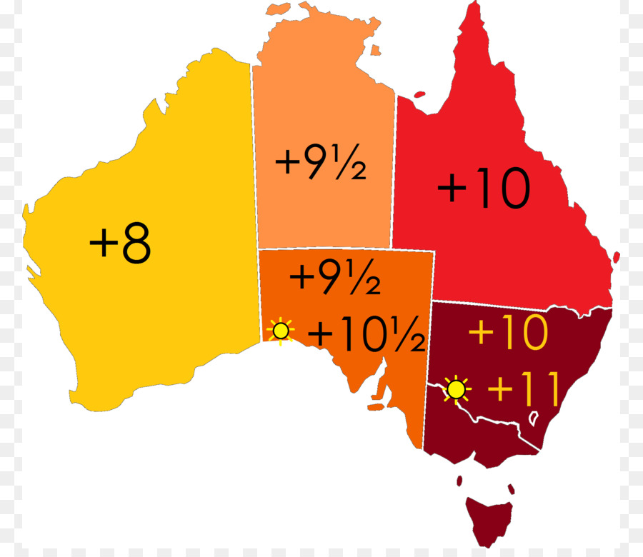 Australia，Zona Waktu PNG