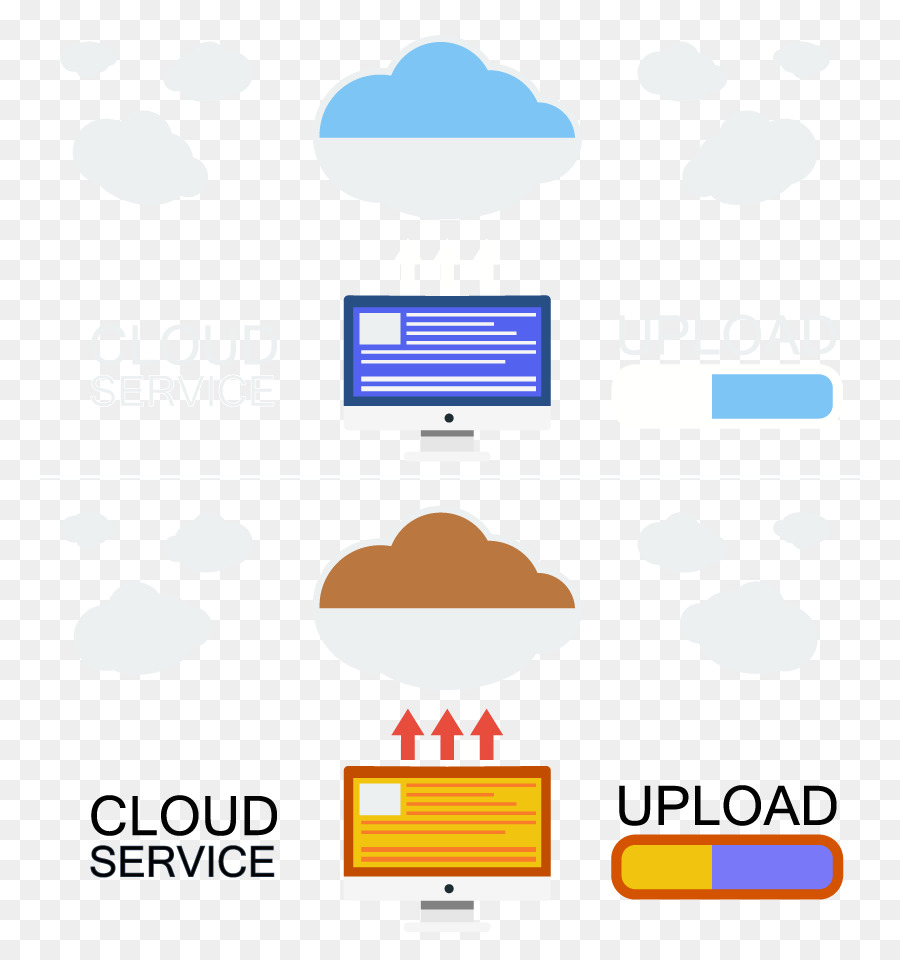 Server，Komputasi Awan PNG