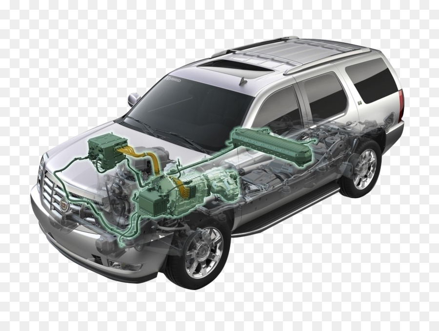 Mobil，Suv PNG