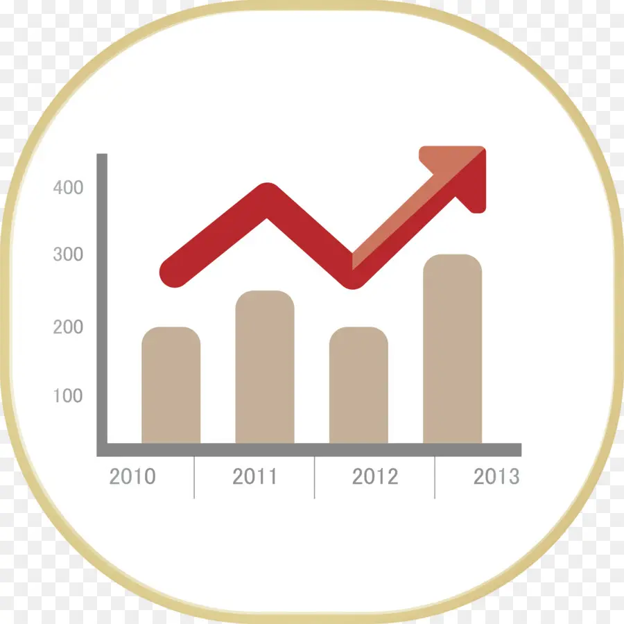 Grafik，Statistik PNG