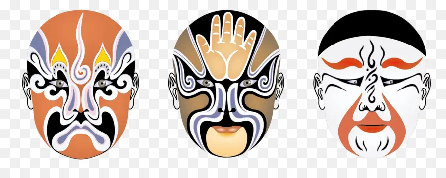 Topeng Opera Peking，Masker PNG