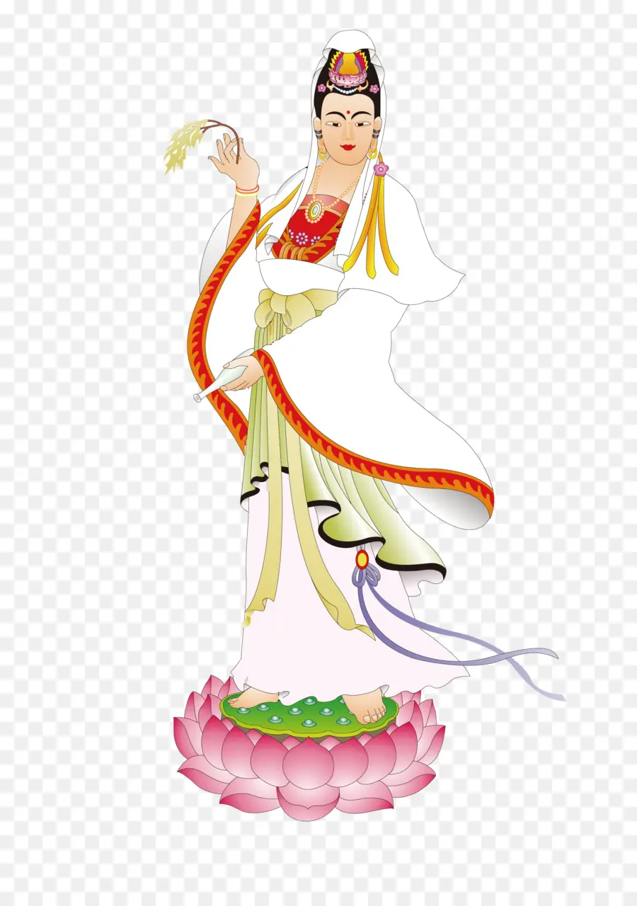 Guanyin，Bodhisattva PNG