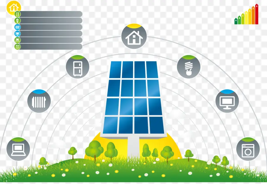 Panel Surya，Terbarukan PNG