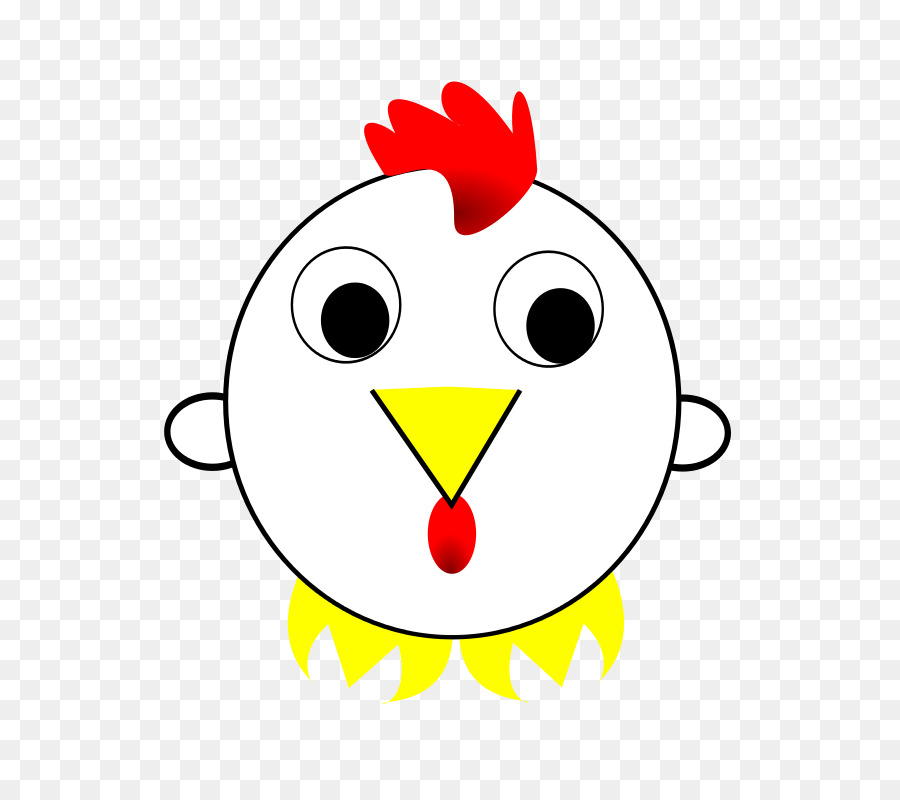 Ayam，Horoskop PNG