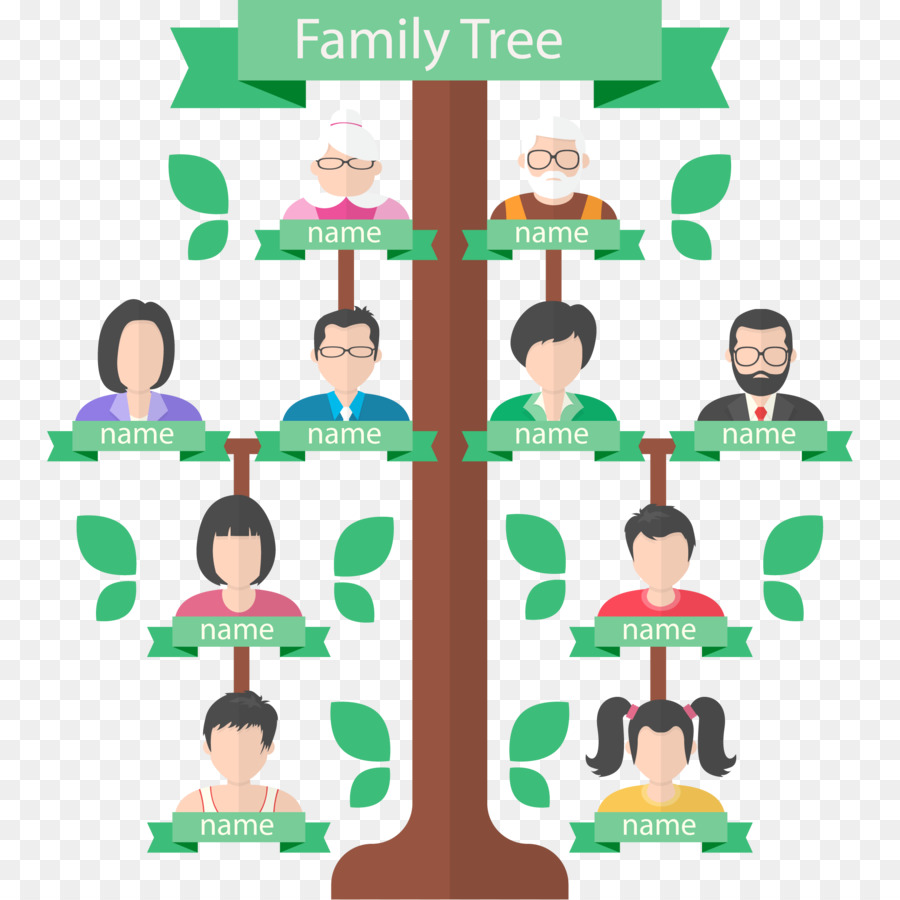 Contoh Format Cara Membuat Pohon Silsilah Keluarga Di Word Root - IMAGESEE