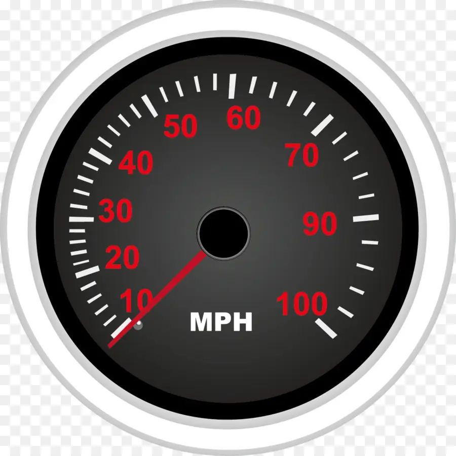 Speedometer，Meteran Otomatis PNG