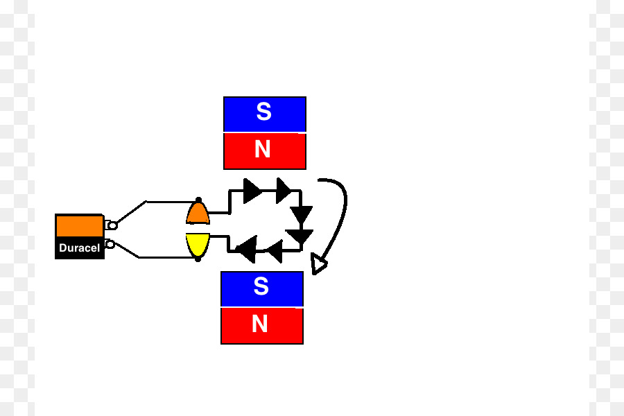 Sirkuit Magnetik，Magnet PNG