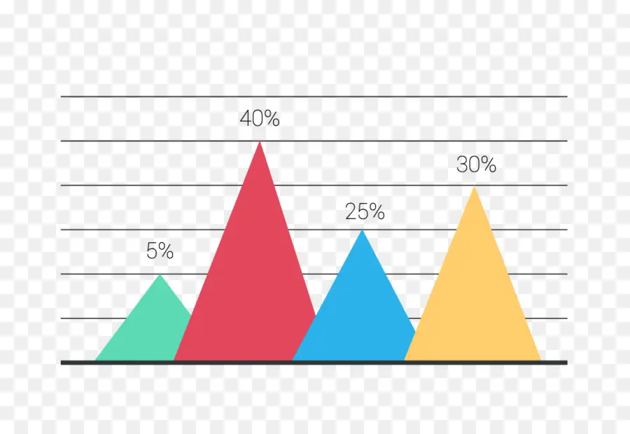 Segitiga，Data PNG