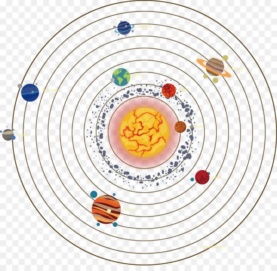 Tata Surya，Planet Planet PNG