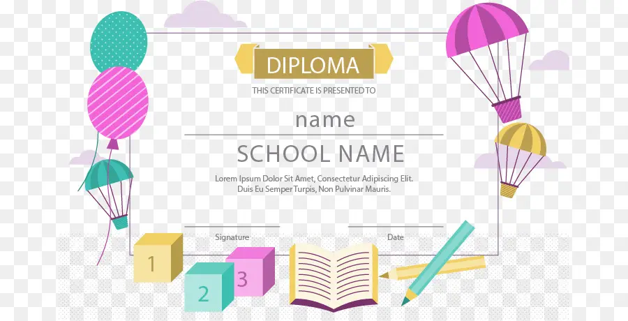 Sekolah，Diploma PNG