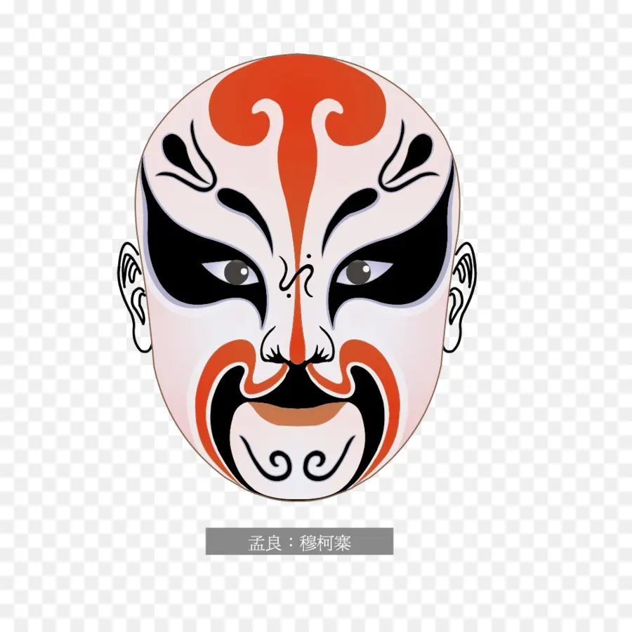 Masker，Menghadapi PNG