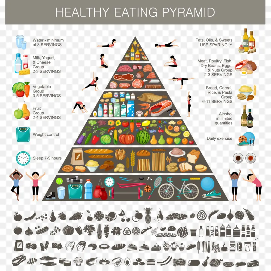 Piramida Makanan，Fotografi Saham PNG