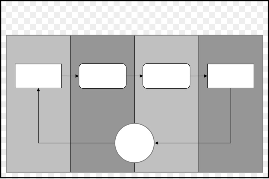 Diagram，Flow Chart PNG