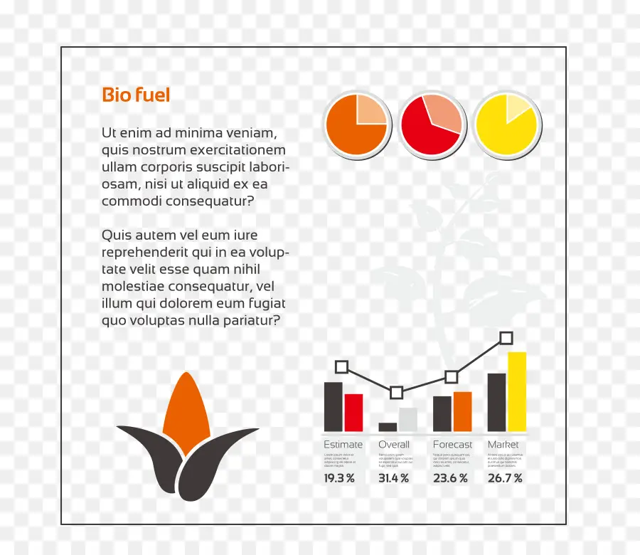 Bahan Bakar Bio，Grafik PNG