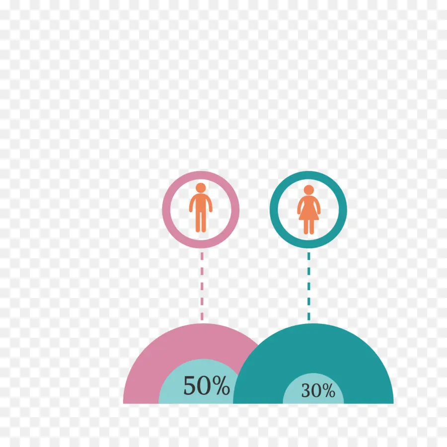 Statistik Gender，Pria PNG