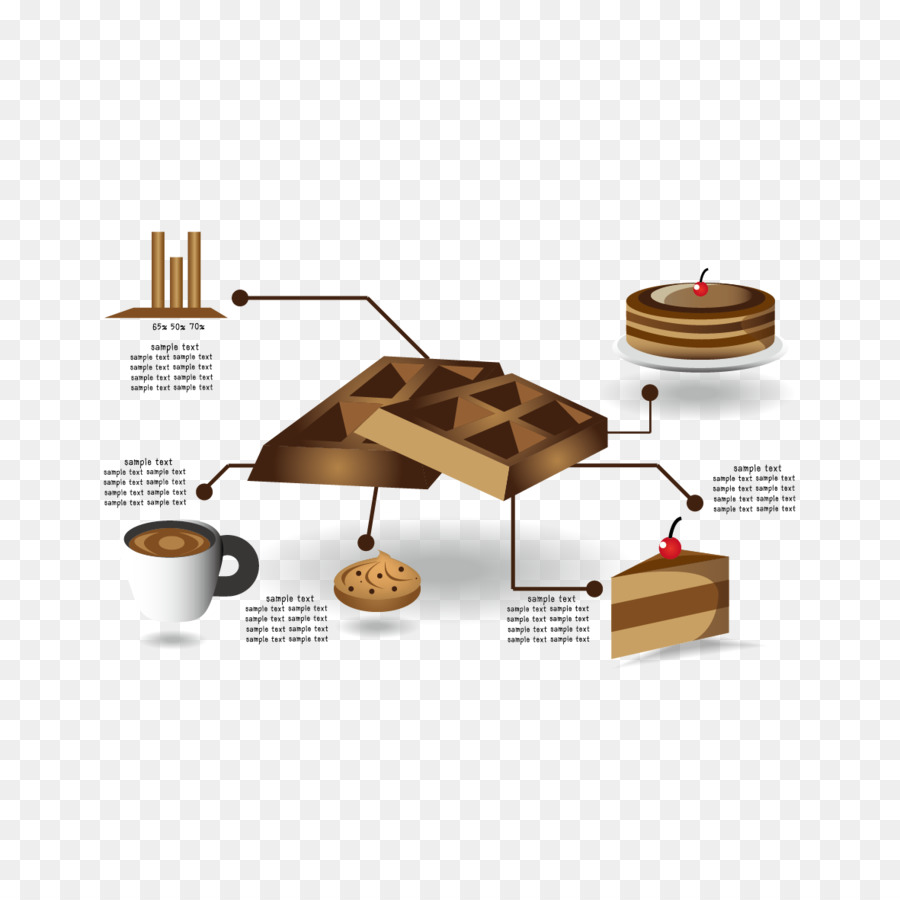 Infographic，Makanan PNG