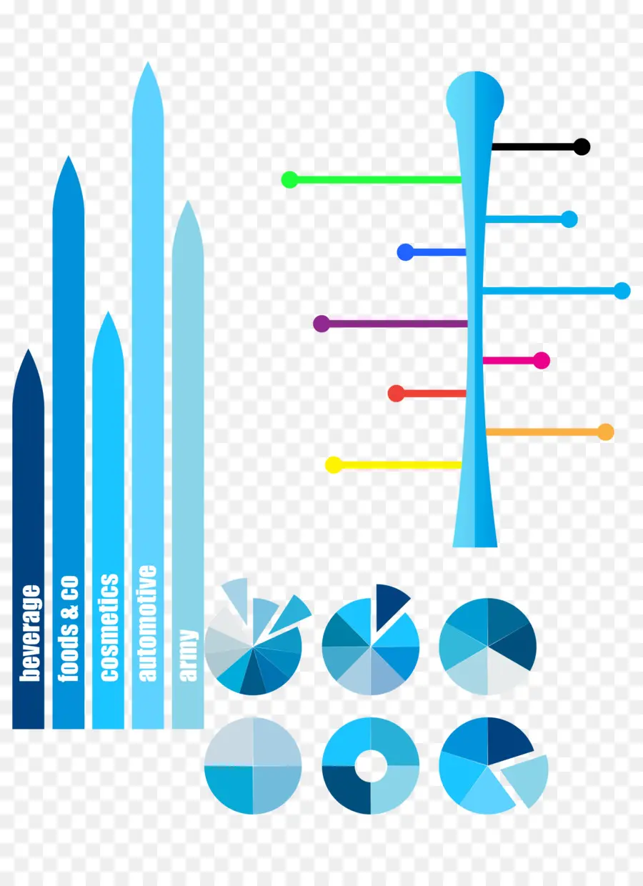 Visualisasi Data，Grafik PNG