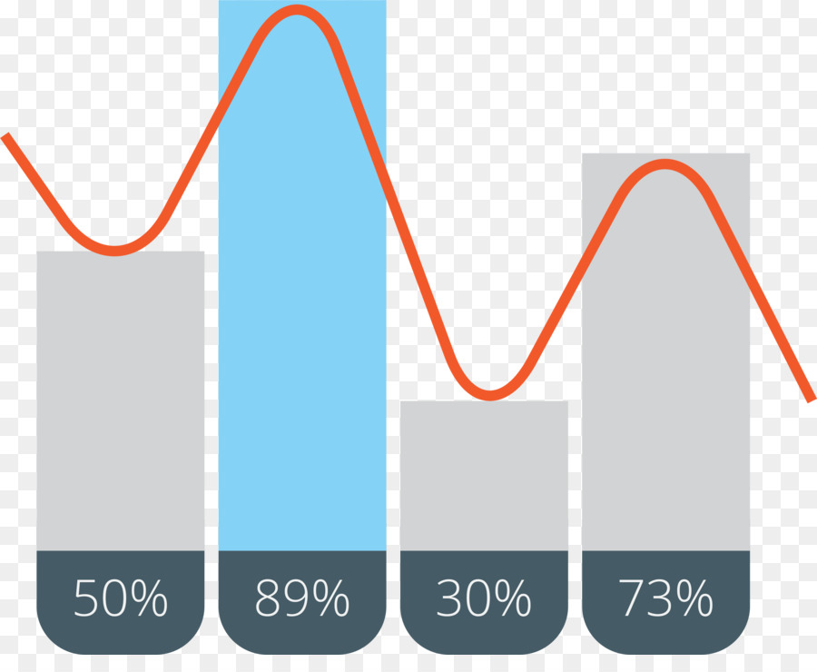  Kurva  Grafik Diagram  gambar  png