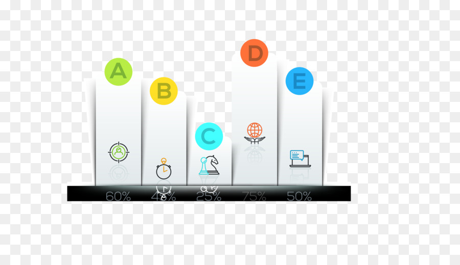 Diagram Batang，Histogram PNG