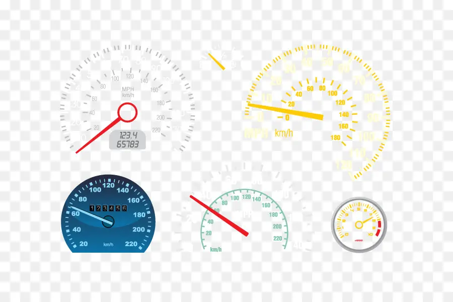 Speedometer，Pengukur PNG