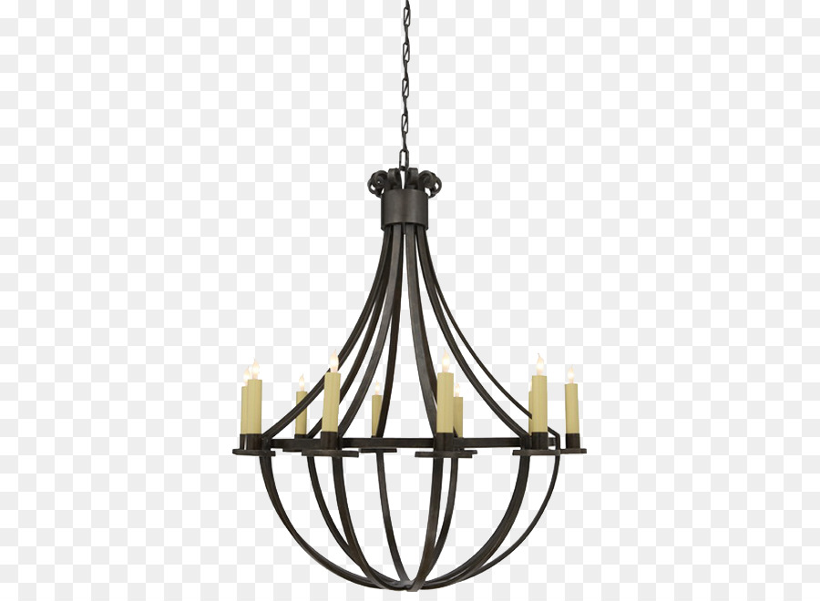 Kandil，Lampu PNG