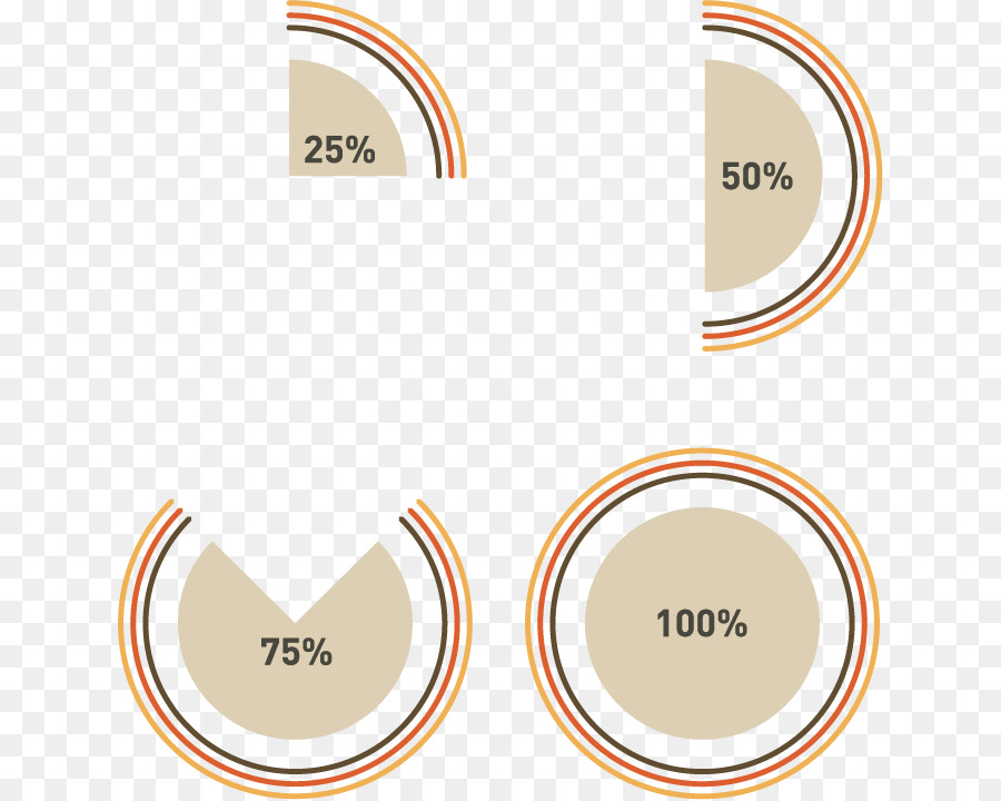 Grafik Kemajuan Melingkar，Kemajuan PNG