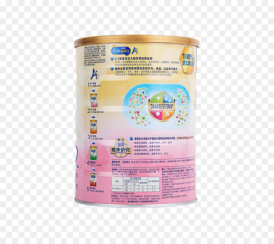 Susu，Formula Bayi PNG