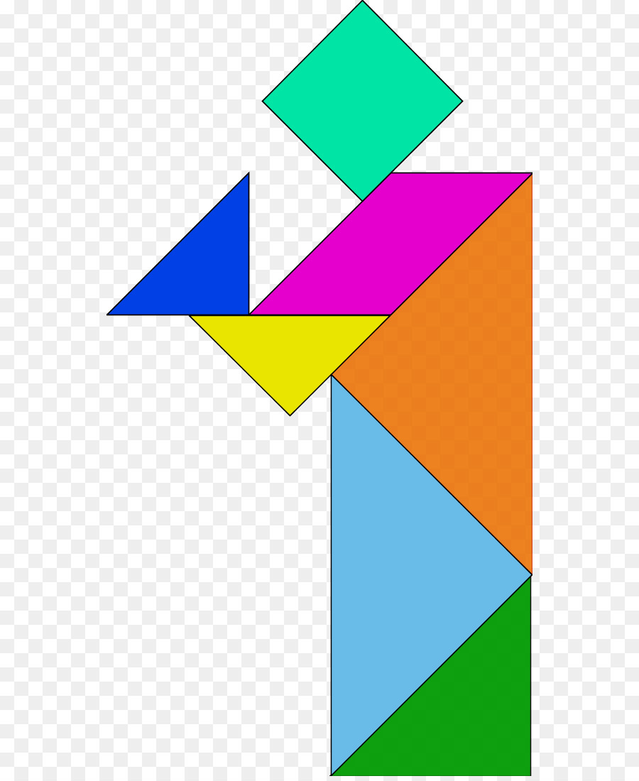 Tangram，Bentuk PNG