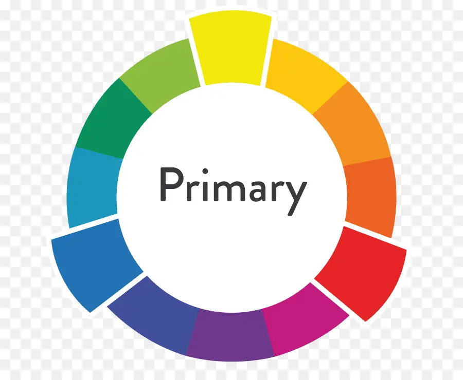 Roda Warna，Utama PNG