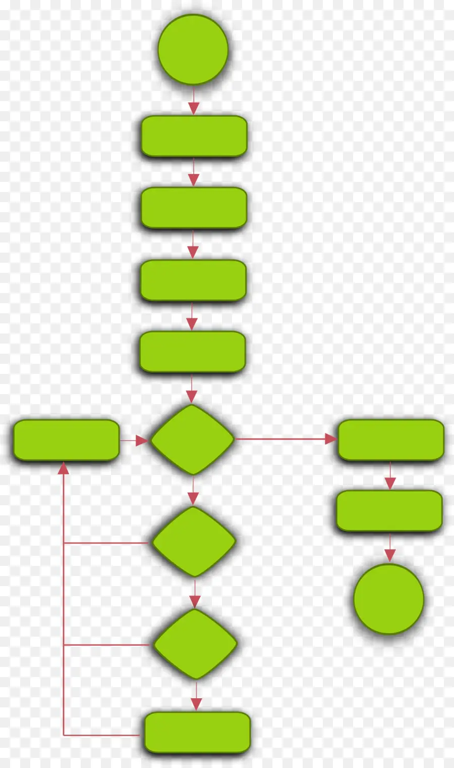 Diagram Alir，Simbol PNG