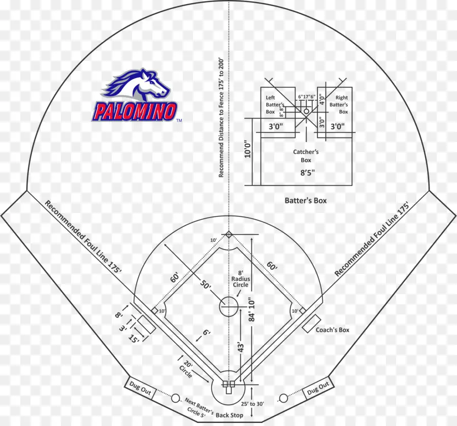 Diagram Lapangan Bisbol，Baseball PNG