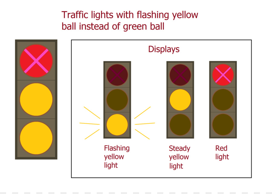 Lampu Lalu Lintas，Kuning PNG