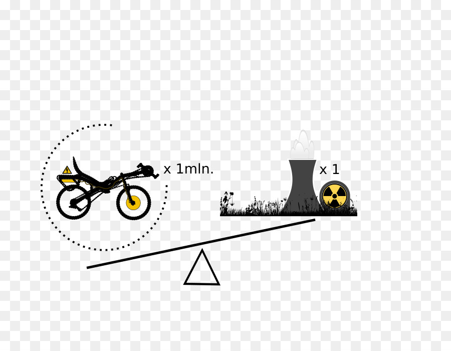 Pembangkit Listrik Tenaga Nuklir Chernobyl，Visaginas Pembangkit Listrik Tenaga Nuklir PNG