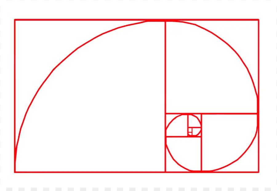 Rasio Emas，Spiral PNG