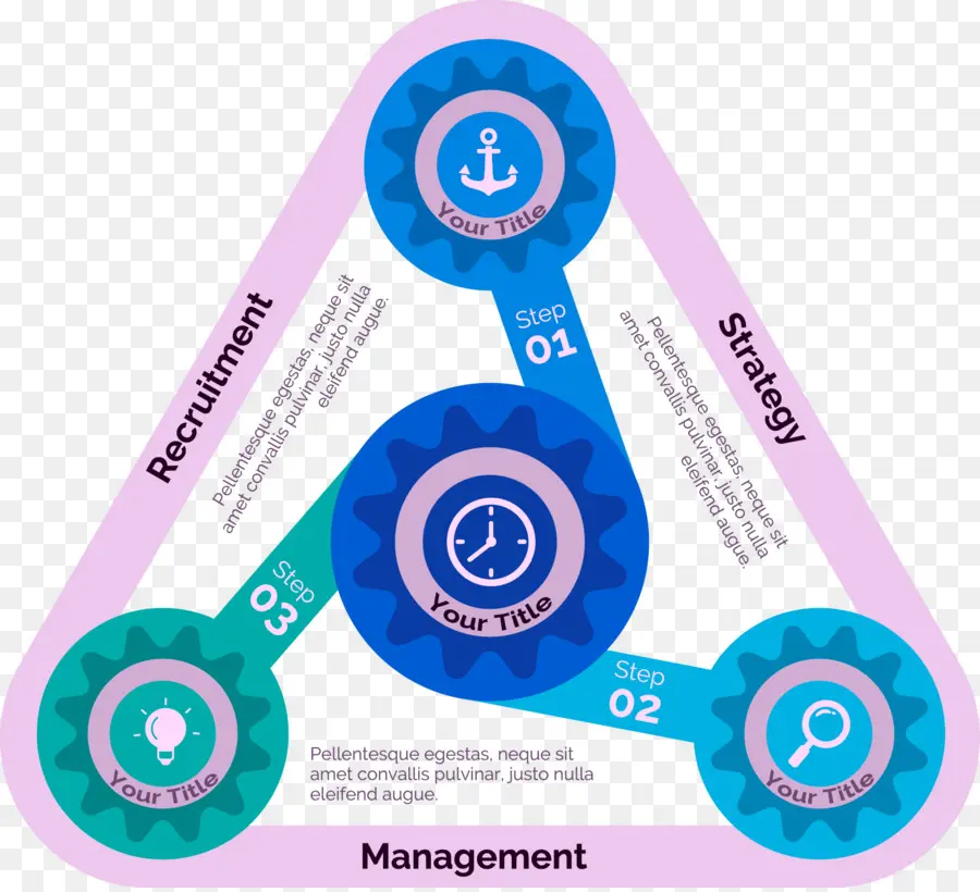 Diagram Strategi Bisnis，Perekrutan PNG