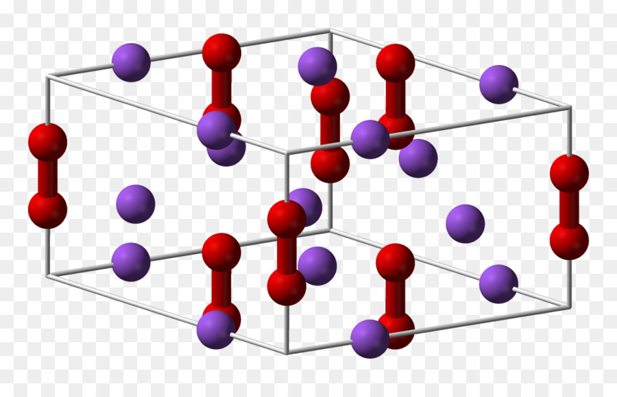 Molekul，Atom PNG