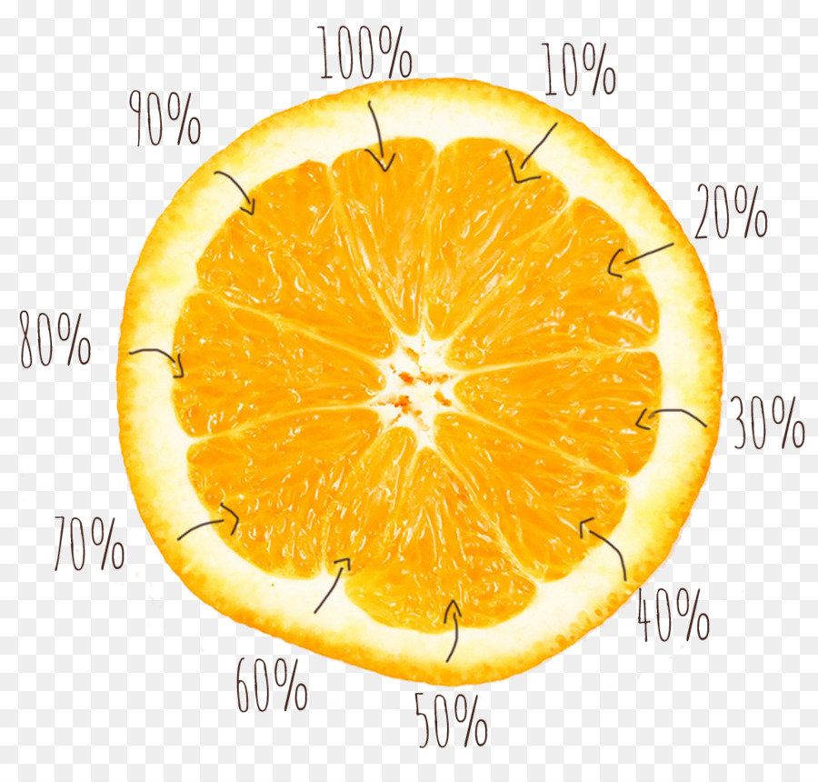 Jus，Lemon PNG